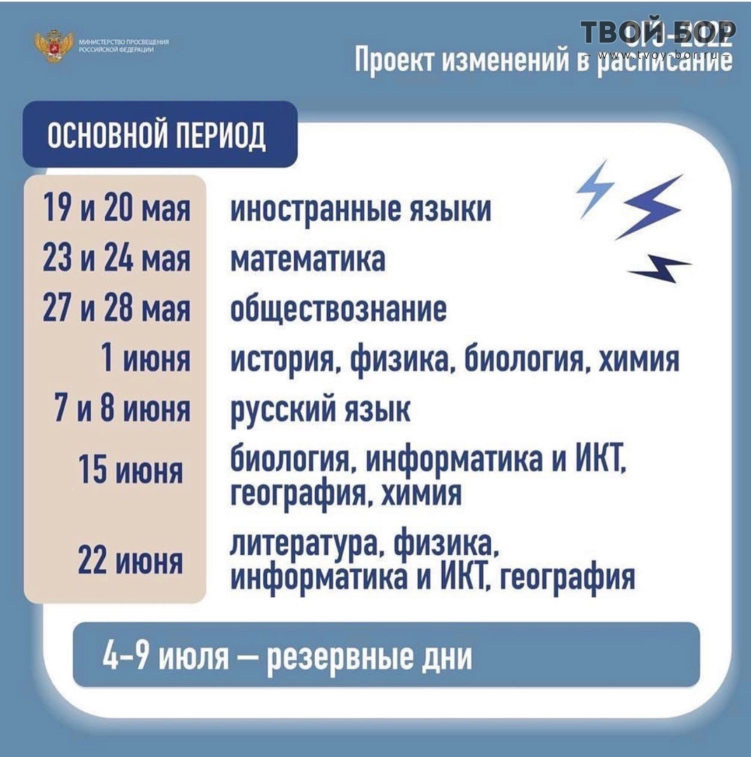 Защита проекта 9 класс дата 2023 год