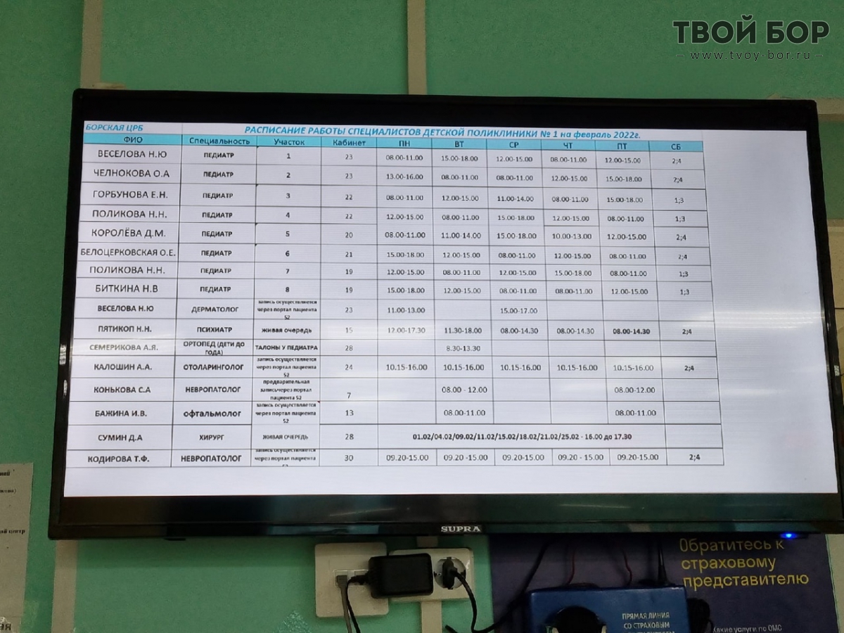 Поликлиника бор. График работы поликлиники на Воровского.