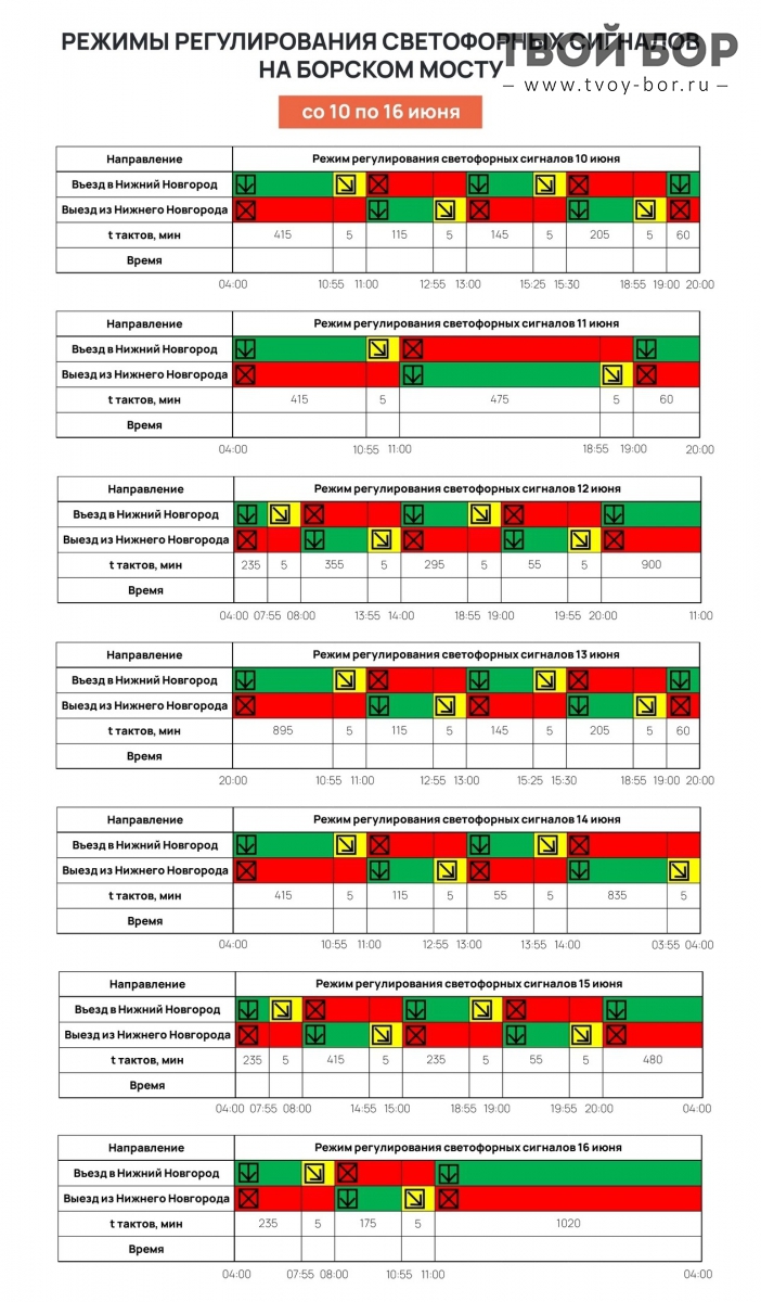 Расписание реверса на борском мосту нижний новгород