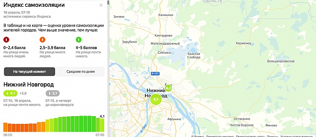 Индекс г бор нижегородская область
