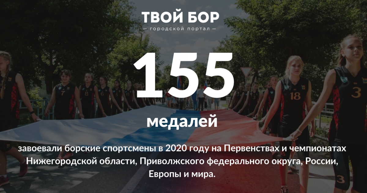 Цифра дня: 155...