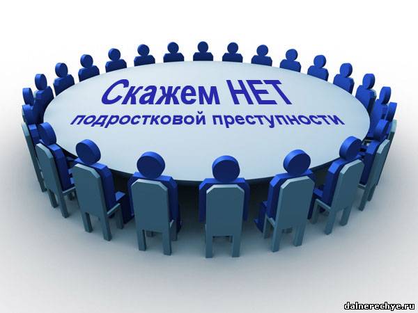 Борские сотрудники ПДН провели профилактические беседы с подростками