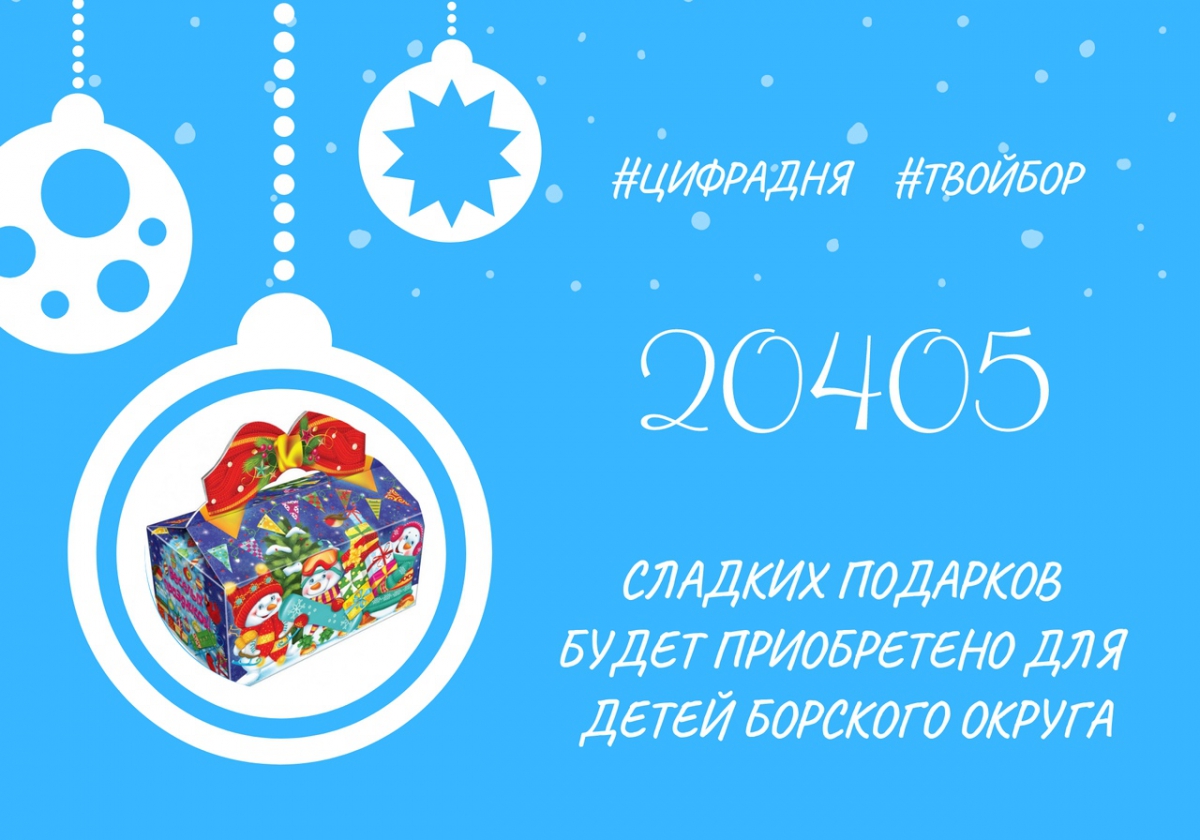 Цифра дня: 20405