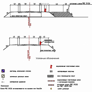 Временное ограничение движения в городе Бор 2