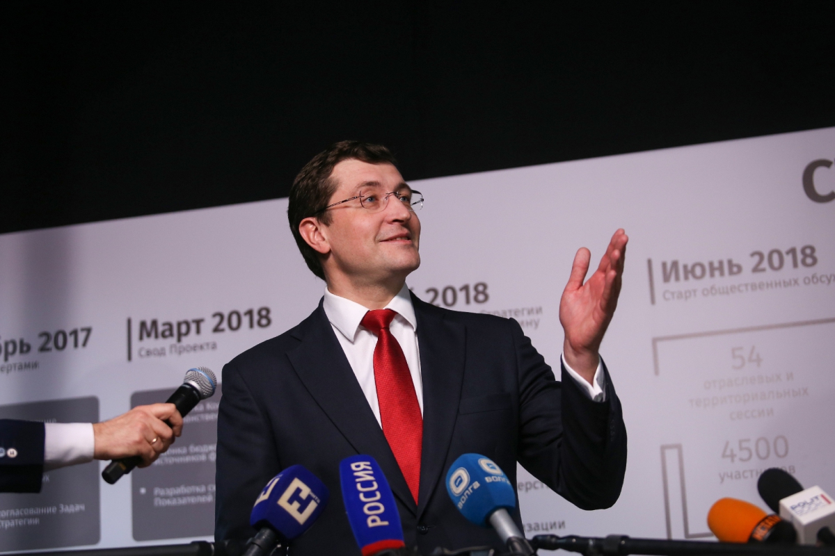 800-летие Нижнего Новгорода – обратный отсчет