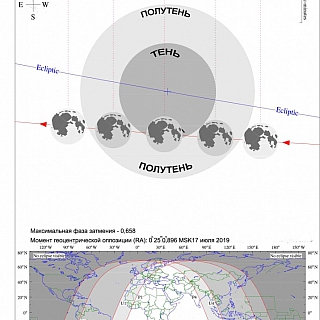 Частное теневое затмение луны увидят нижегородцы в июле 1