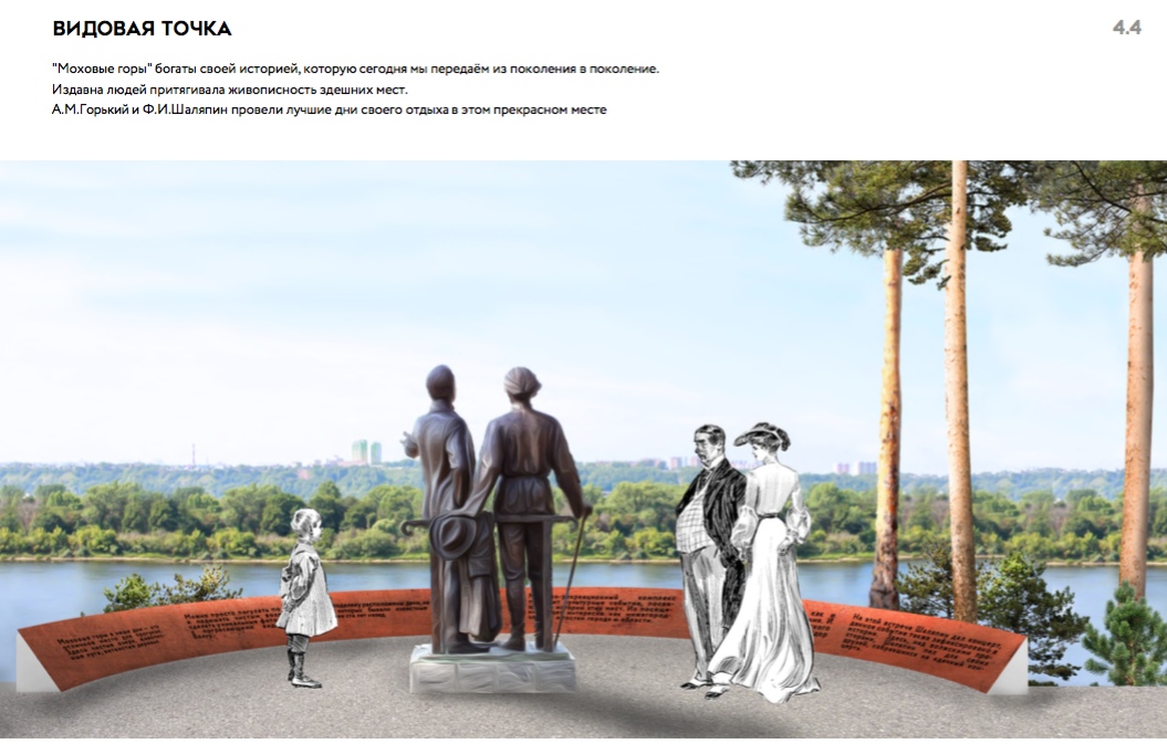 Как преобразится территория Моховых гор благодаря выигранным миллионам?