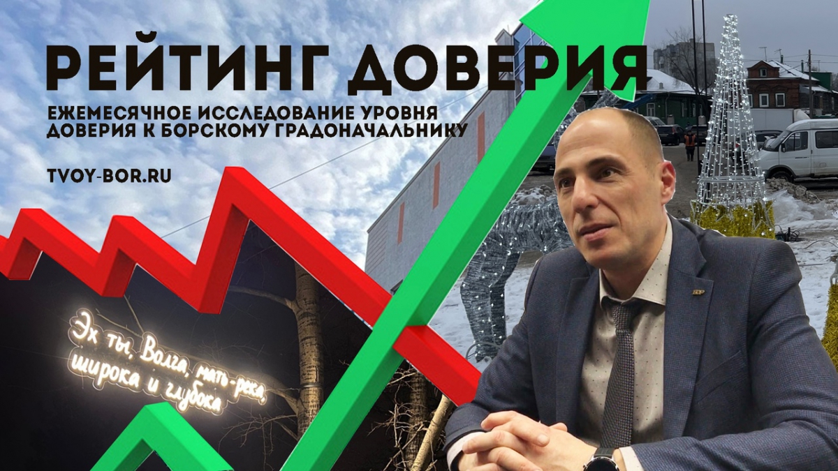 Рейтинг доверия к борскому мэру