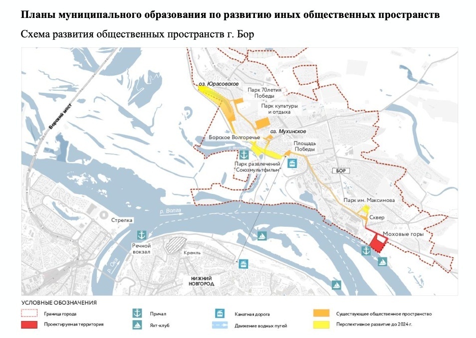 Проект борское волгоречье