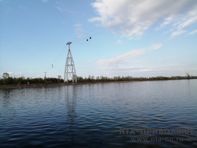 Обои город бор нижегородской области