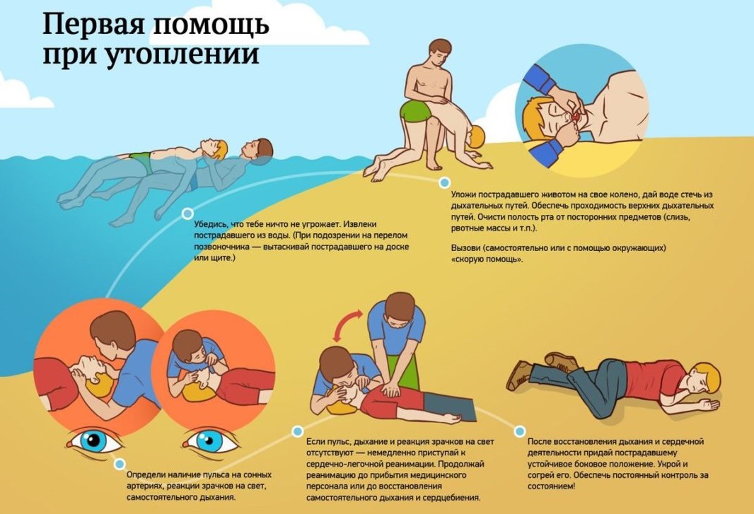 На водоемах Нижегородской области погибло 18 человек!