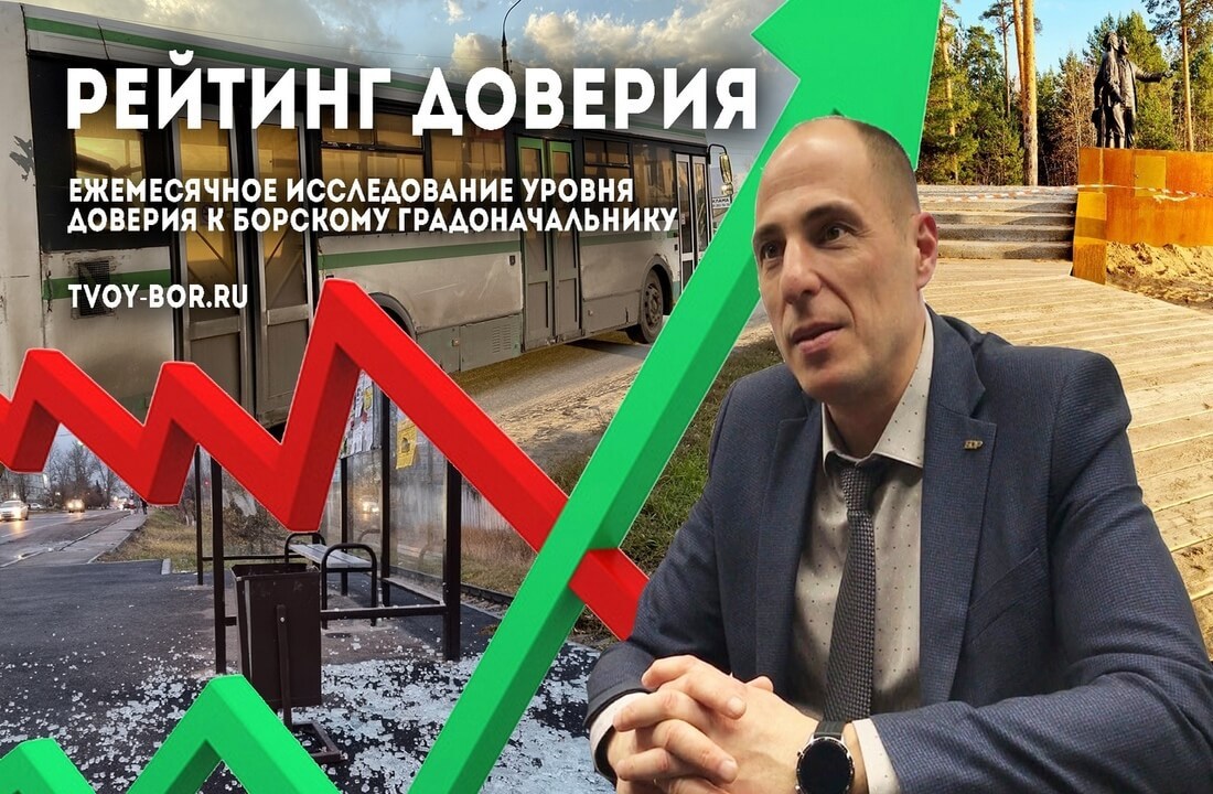 Рейтинг доверия к борскому мэру. Октябрь 2021