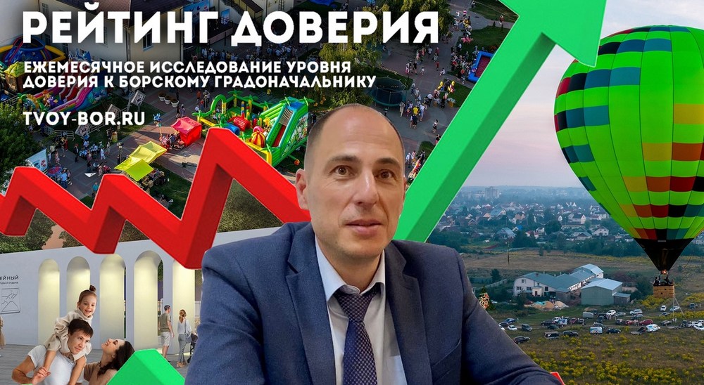 Рейтинг доверия к Борскому мэру. Август 2022