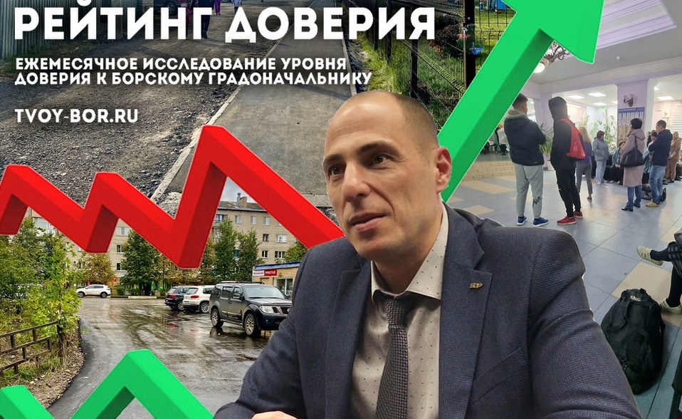 Рейтинг доверия к Борскому мэру. Сентябрь 2022