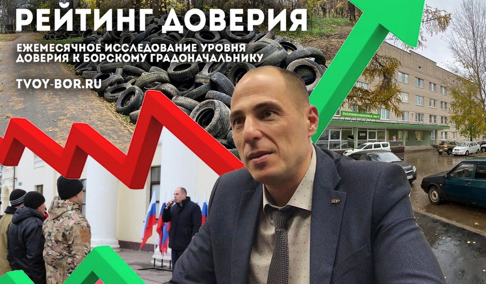 Рейтинг доверия к Борскому мэру. Октябрь 2022