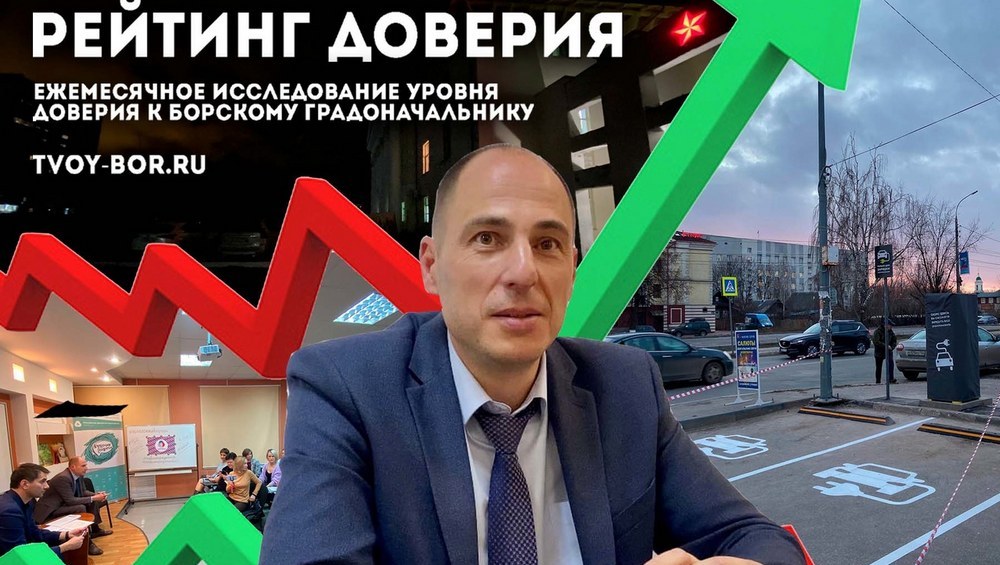 Рейтинг доверия к Борскому мэру. Ноябрь 2022
