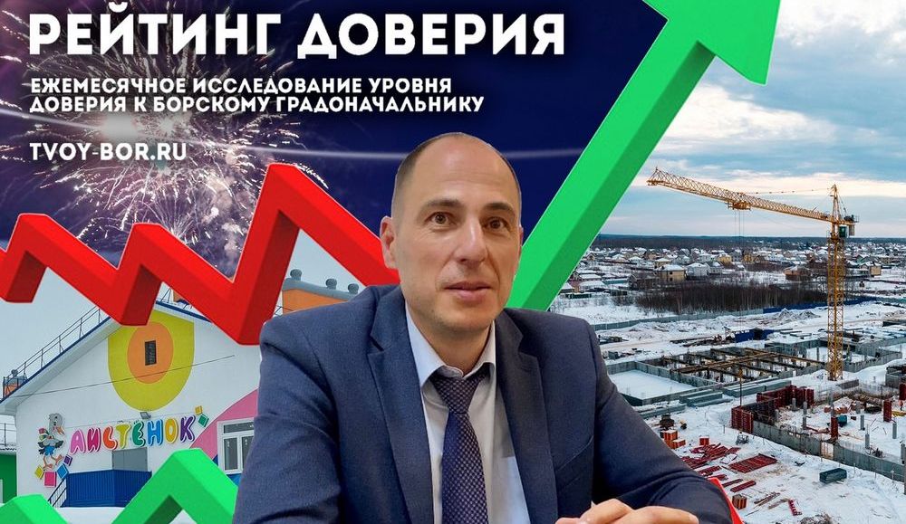 Рейтинг доверия к Борскому мэру. Январь 2023