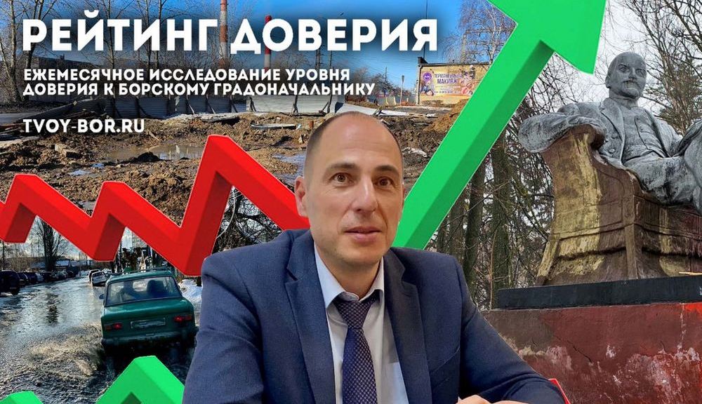 Рейтинг доверия к Борскому мэру. Март 2023