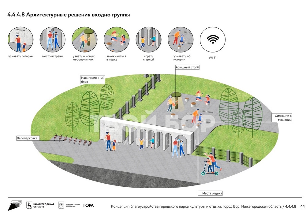 Еще 4 059 281 на городской парк