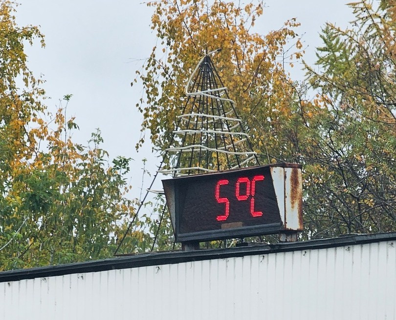 О погоде на предстоящую неделю