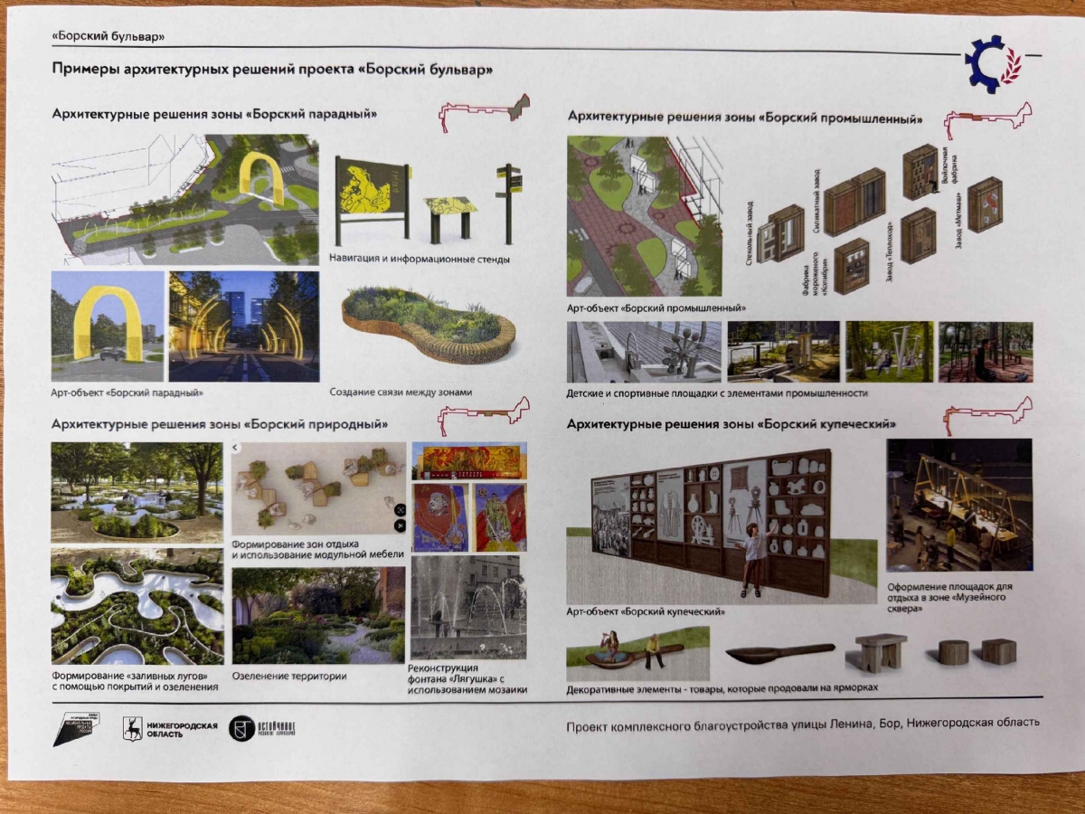 Несколько слов про концепцию благоустройства улицы Ленина
