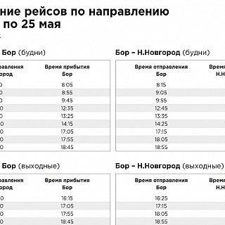 Новое расписание Валдая 1