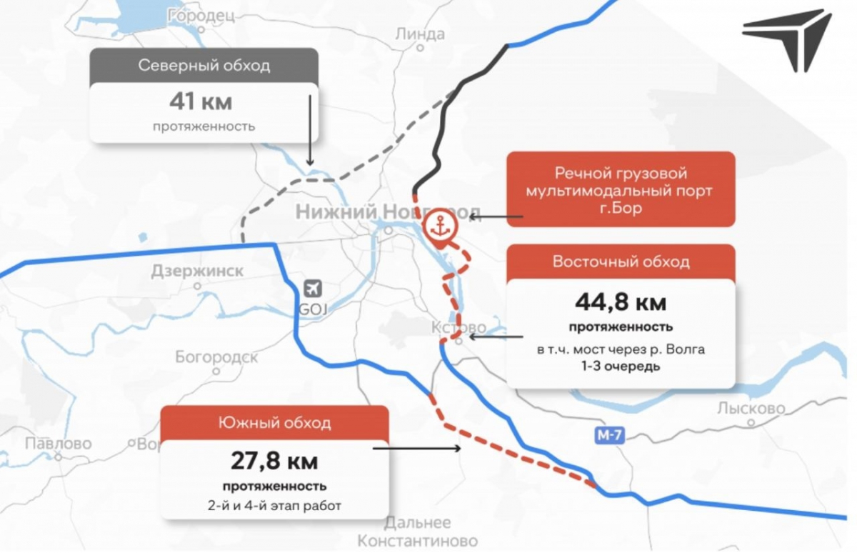 Что известно про строительство нового моста на Бор?