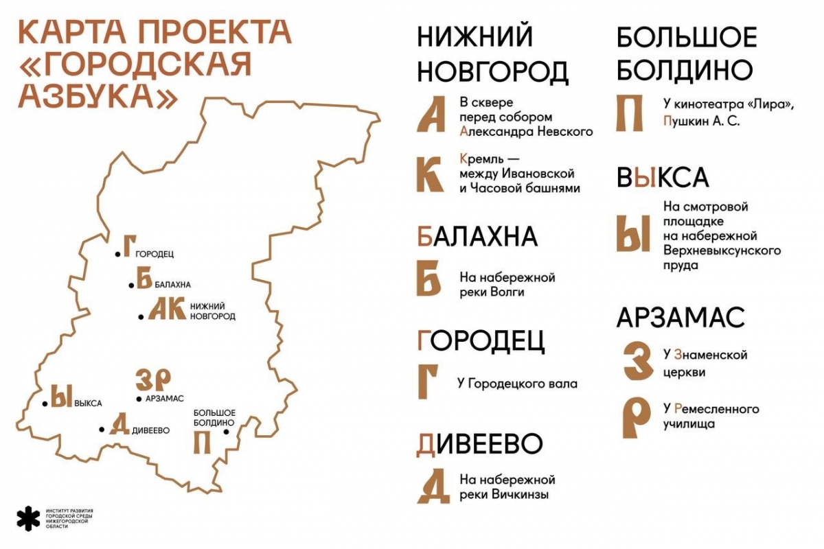 На территории Нижегородской области реализуется проект «Городская азбука»