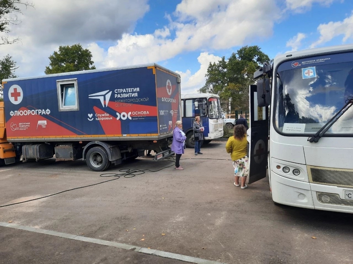 Поезд здоровья им. Н. Н. Блохина посетит Борский район: