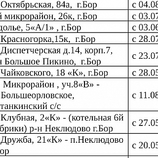 График отключения горячего водоснабжения в Борском округе в конце июля – августе 3