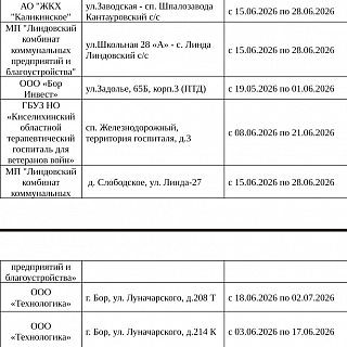 График отключения горячего водоснабжения в Борском округе в конце июля – августе 1