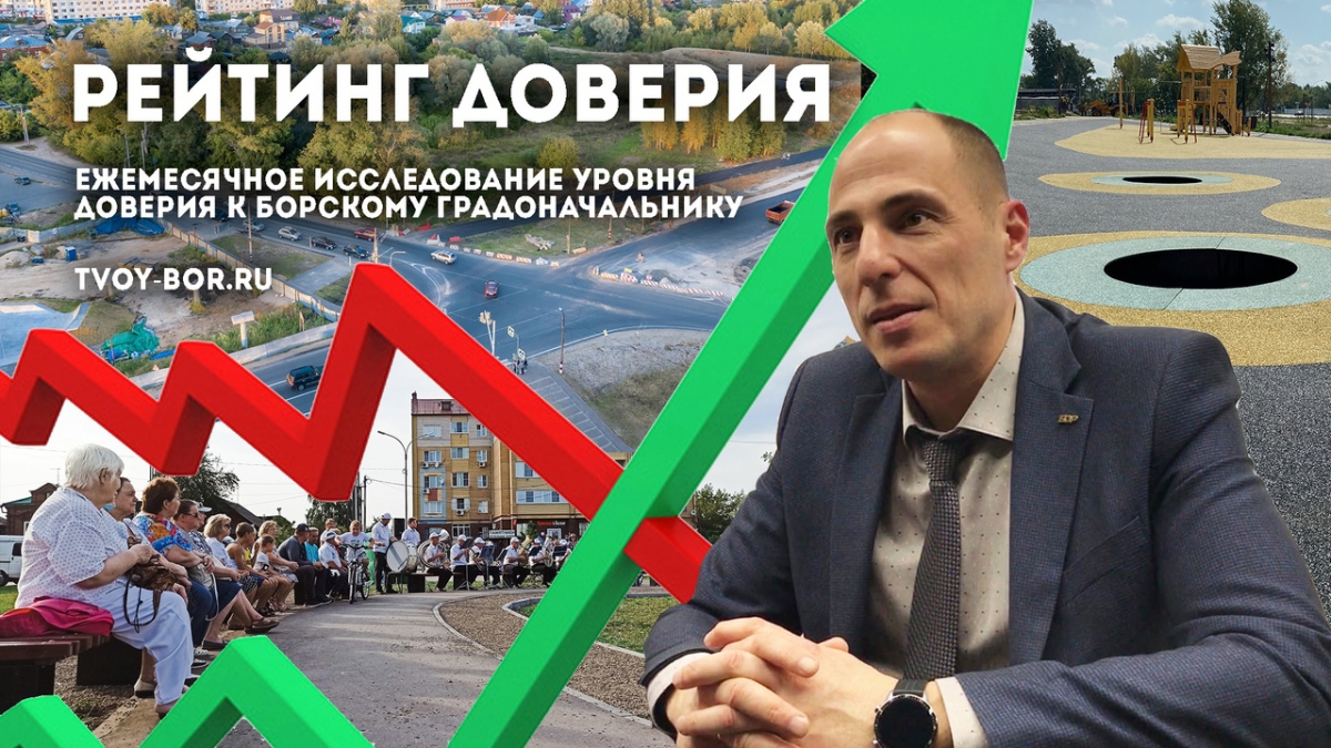 Рейтинг доверия к Борскому мэру. Август 2021