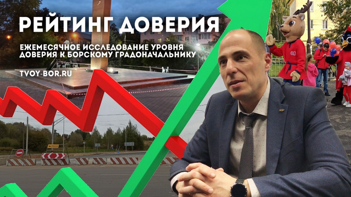 Рейтинг доверия к Борскому мэру. Сентябрь 2021
