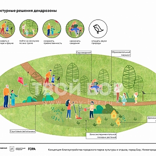 Еще 4 059 281 на городской парк 1