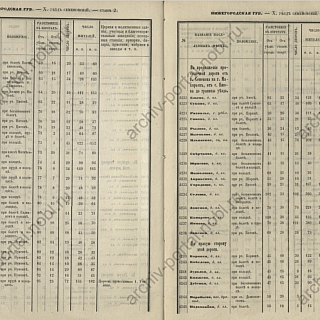 Хотите представить, каким был Бор в 1859 году? 8