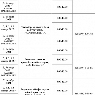 График работы поликлиник и больниц в новогодние праздники 1