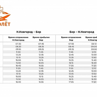 Расписание Валдая 1