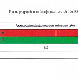 Открытие старого Борского моста планировали к концу декабря 1