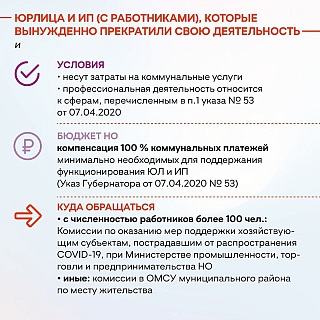 Губернатор расширил меры поддержки бизнеса 9