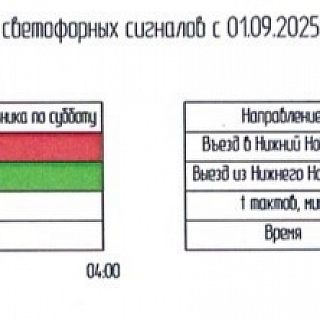 Борский мост будет «ездить» по новому расписанию 1