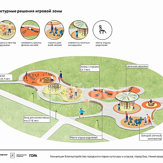 Еще 4 059 281 на городской парк 2