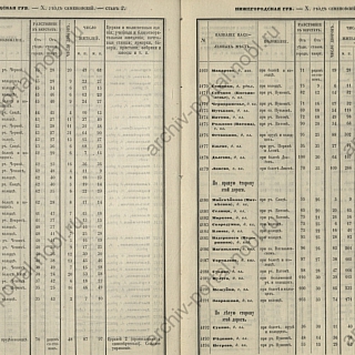 Хотите представить, каким был Бор в 1859 году? 1
