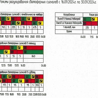 Расписание реверса на Борском мосту 1
