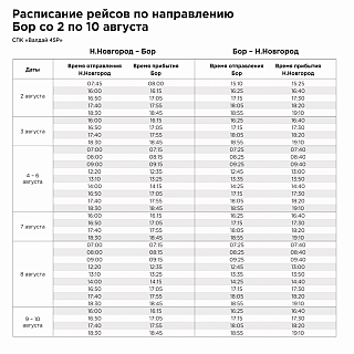 Новое расписание Валдая 1