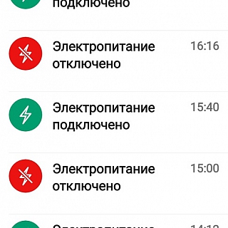 Крик души про отключение электроэнергии на Бору 1