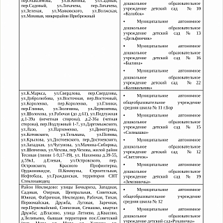 В какую школу и детский сад отправят по прописке? 6
