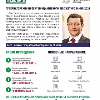 Стартовало голосование за инициативы жителей в рамках проекта «Вам решать» 1