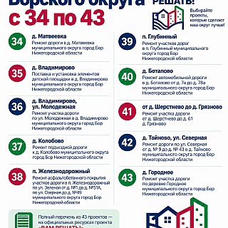 «Вам решать» возвращается... 1