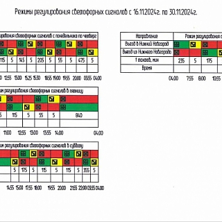 Новое расписание реверса на Борском мосту 1