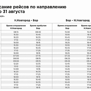 Расписание Валдая 1